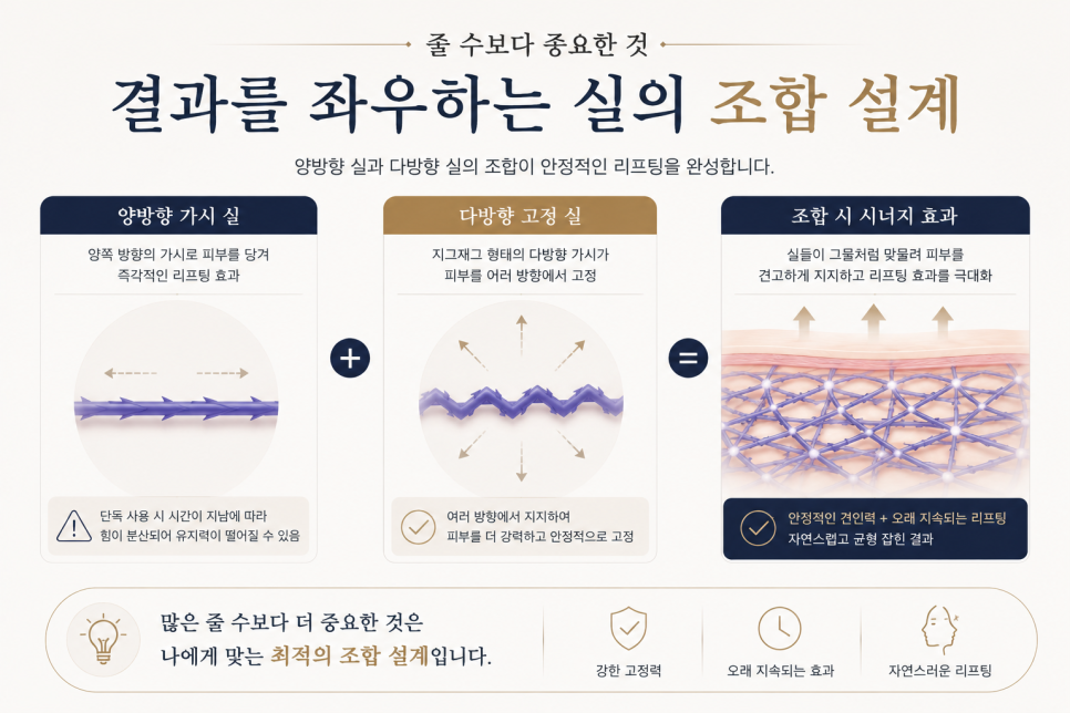 실리프팅 몇 줄이 적당한지 고민이라면 클릭 관련 이미지 8