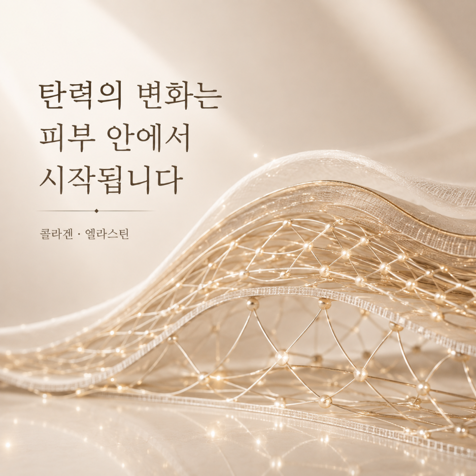 Thread Lift for Facial Firmness: Procedure Principles Based on Skin Sagging image 2