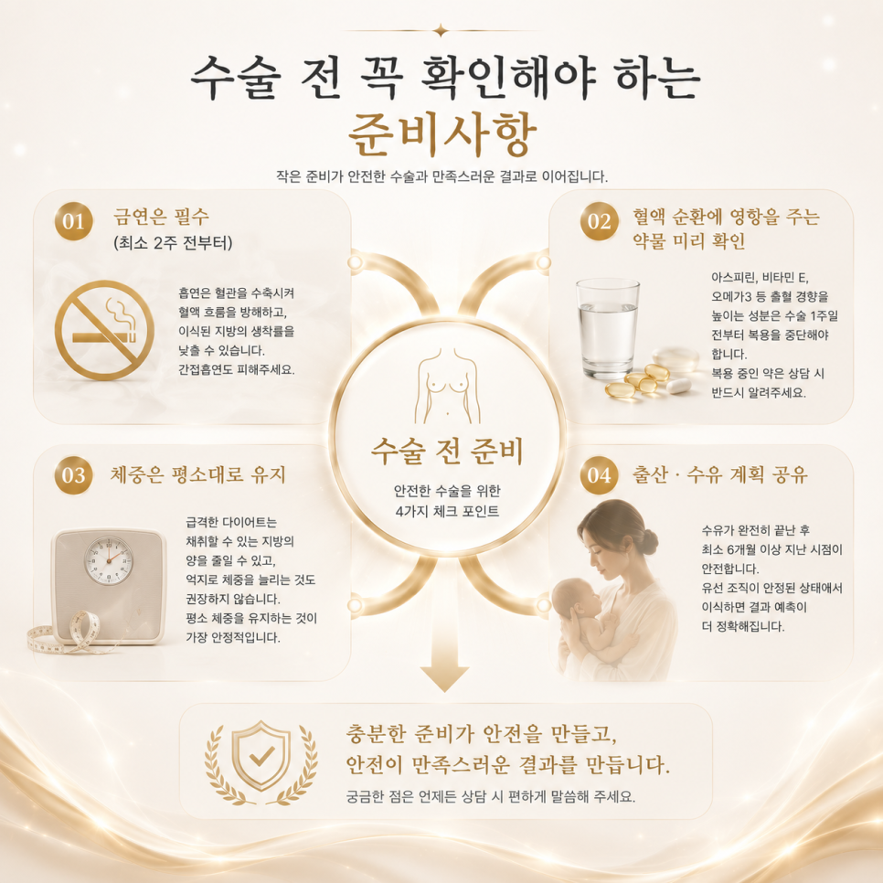 강남 가슴지방이식 시술 전 주의사항과 상담 과정 특징 관련 이미지 3