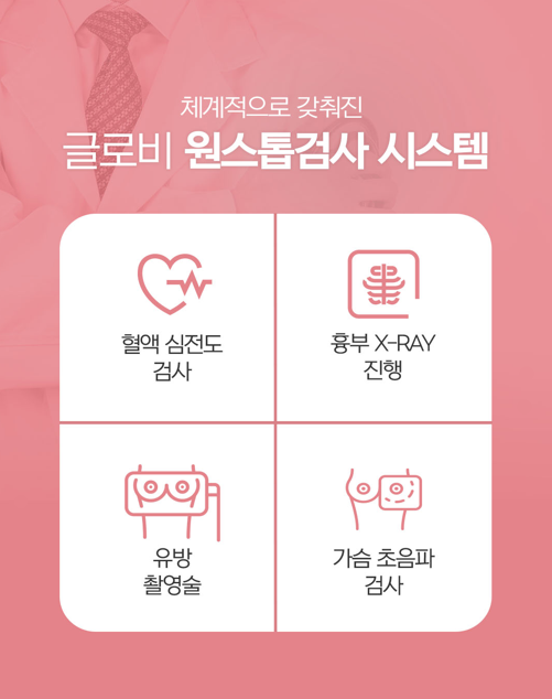 가슴 성형 잘하는곳, 후기보다 중요한 병원 선택의 기준 관련 이미지 10