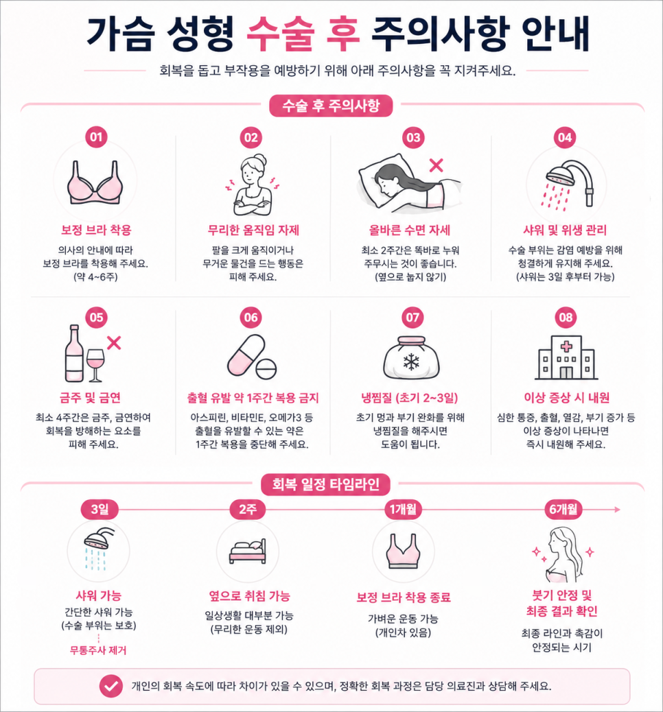 가슴 성형 잘하는곳, 후기보다 중요한 병원 선택의 기준 관련 이미지 9