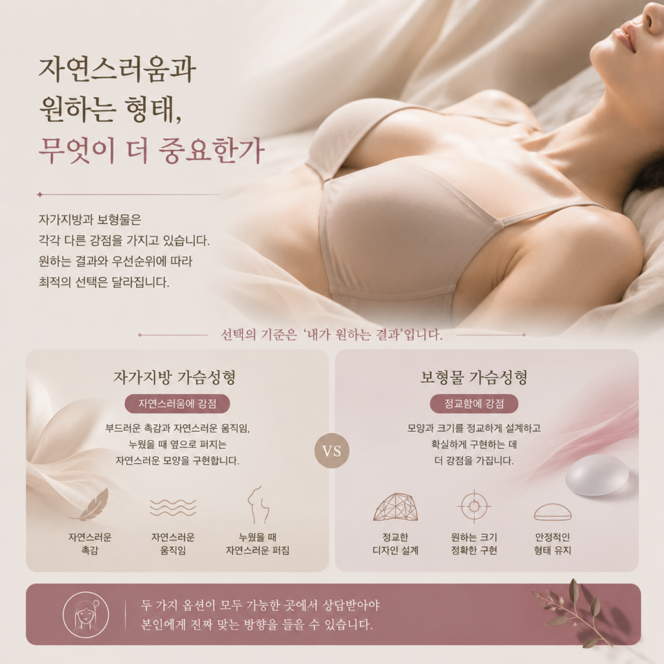Autologous Fat Breast Augmentation: Is Breast Surgery Possible Using My Own Fat? image 5