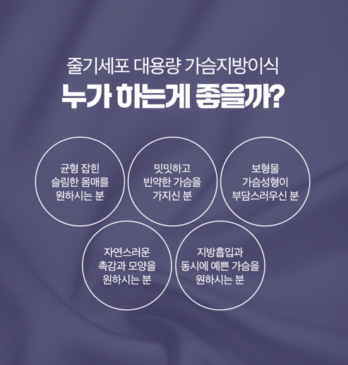 강남가슴성형, 지방이식전 알아둬야할 체크리스트 관련 이미지 13