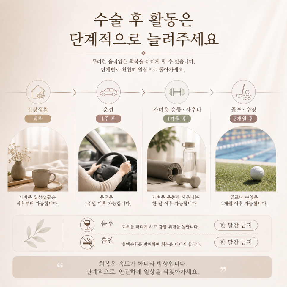 가슴수술 후 통증, 언제까지 얼마나 아픈 게 정상일까 관련 이미지 6