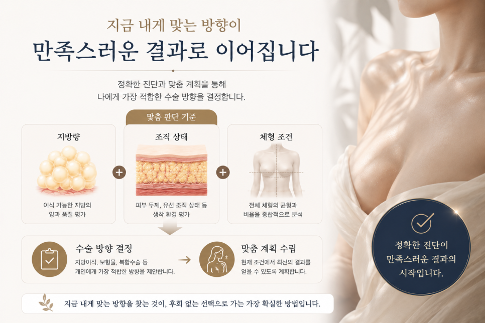 SVF 가슴지방이식, 일반 방식과 어떤 점이 다를까 관련 이미지 10