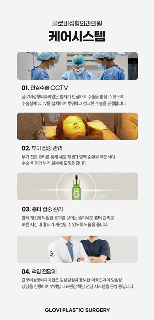 실리프팅 시술 주기, 몇 개월 간격이 적당할까? 실리프팅 후 주의사항 관련 이미지 5