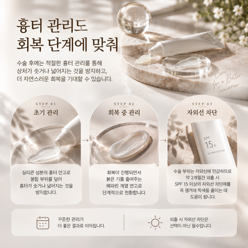 인중축소수술비용, 가격 차이는 왜 생길까? 관련 이미지 8