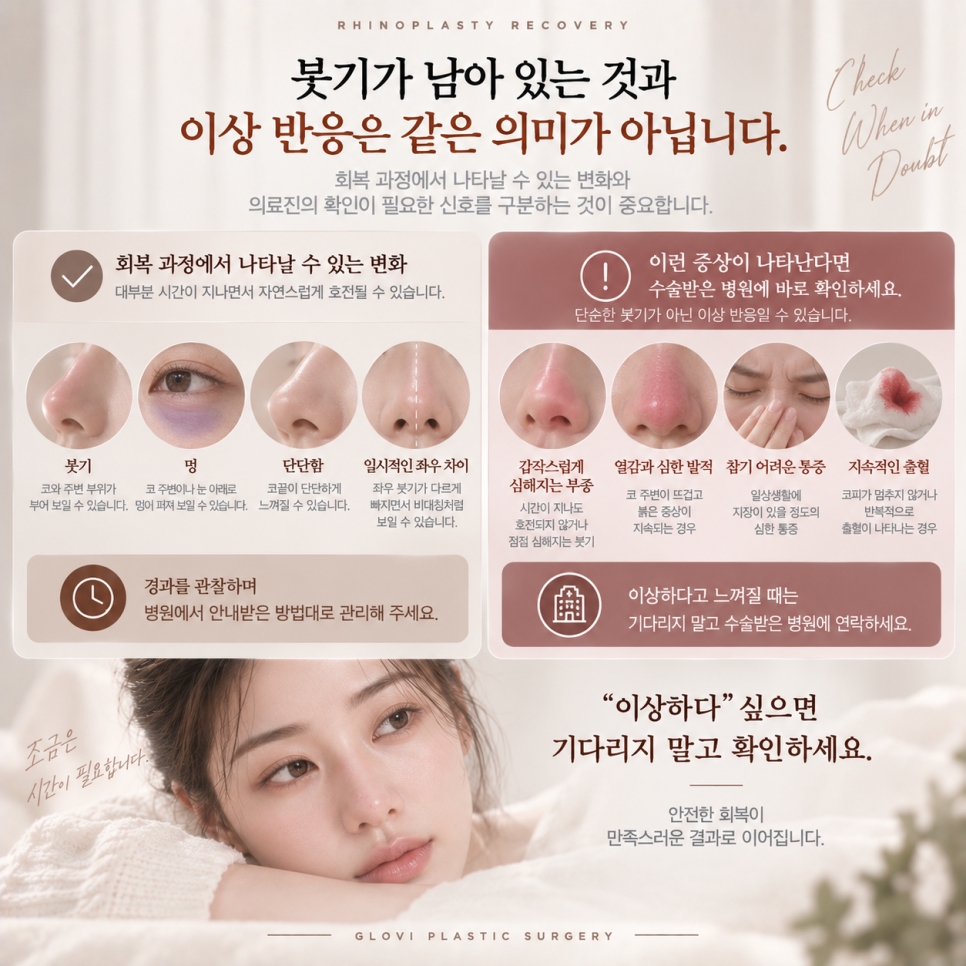 코성형후붓기, 수술 후 한 달이 가장 힘들다는 말, 진짜일까 관련 이미지 10