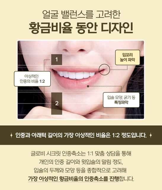 Philtrum Reduction for Middle-Aged Patients: Correcting the Lengthening Area Between the Nose and Upper Lip with Age image 4