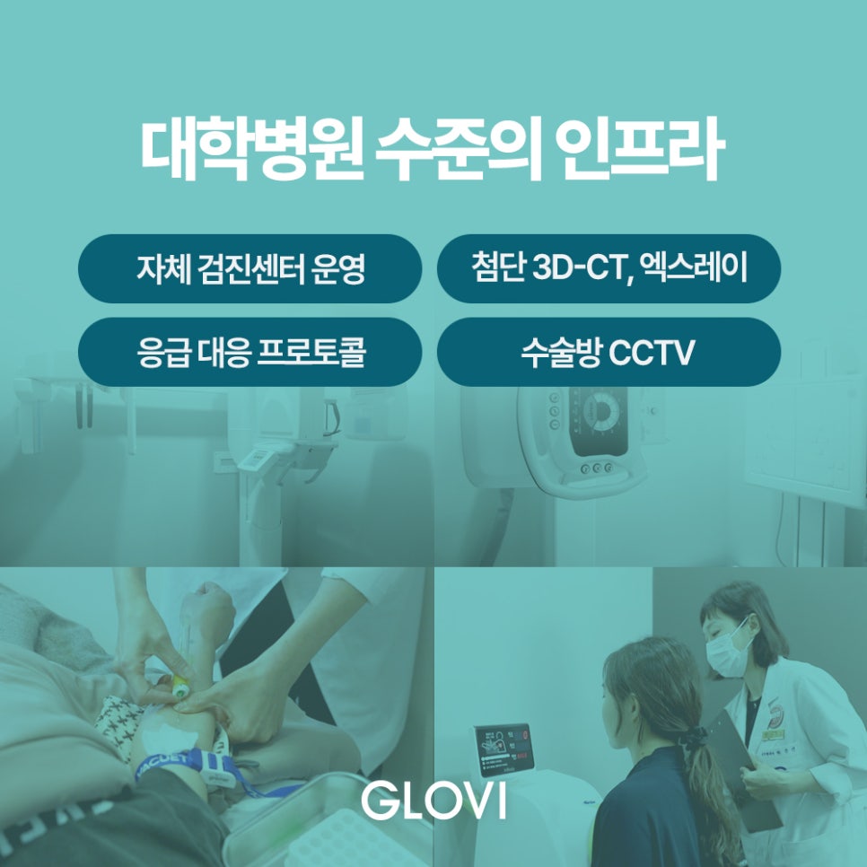 Criteria for Choosing a Clinic for Midlife Eye Surgery and the Importance of Customized Design by Clinic image 5