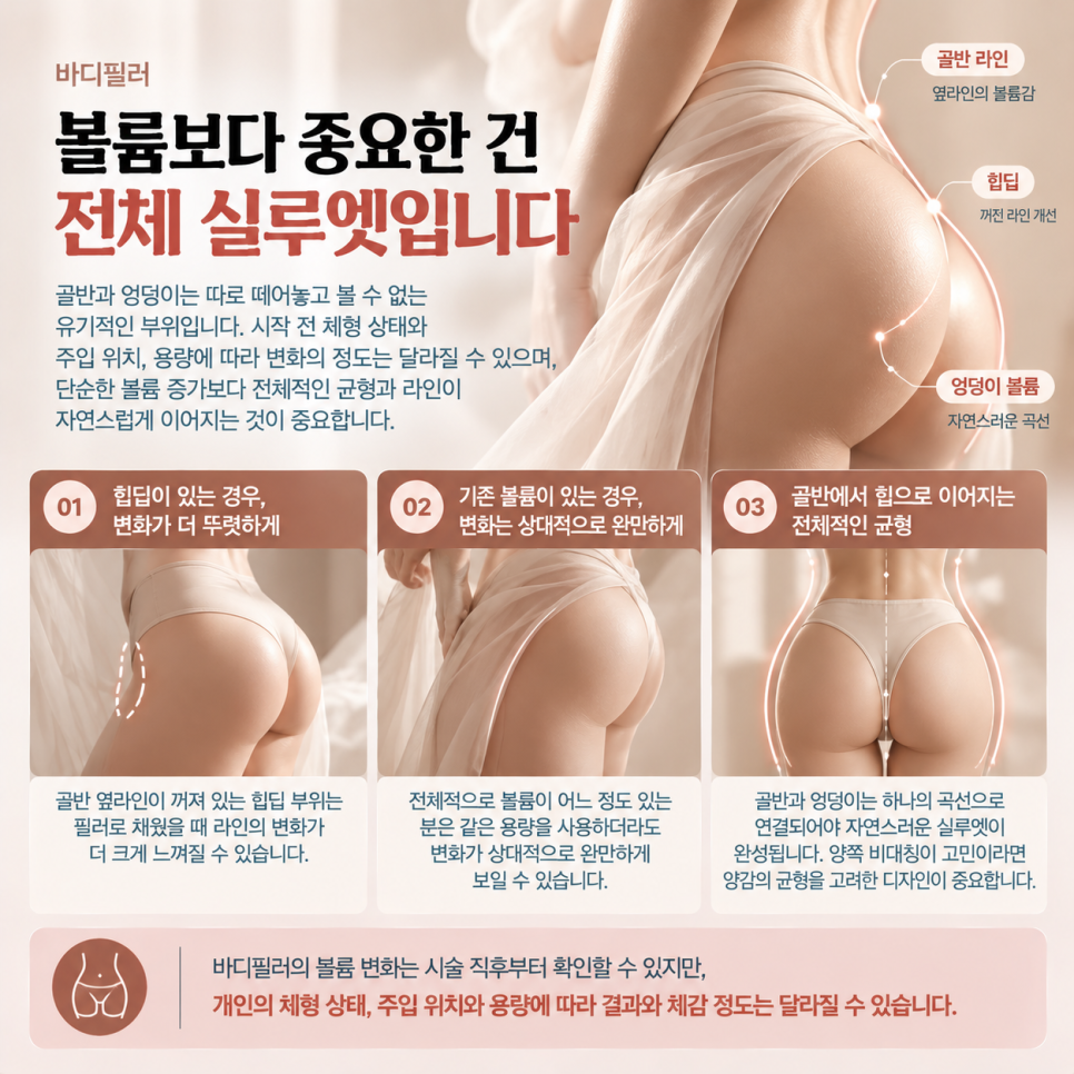 바디필러 잘하는곳? 시술 전에 이것부터 확인하세요 관련 이미지 3