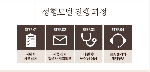 성형모델모집 아름다워질 기회 관련 이미지 3