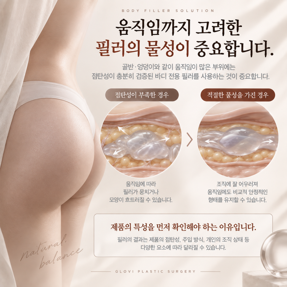 글로비 골반필러, 맞기 전에 이것만 알고 오세요 관련 이미지 3