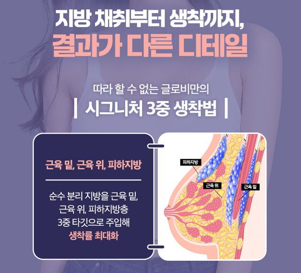 강남 가슴지방이식, 후회 없는 선택을 위해 꼭 체크해야 할 것 관련 이미지 7