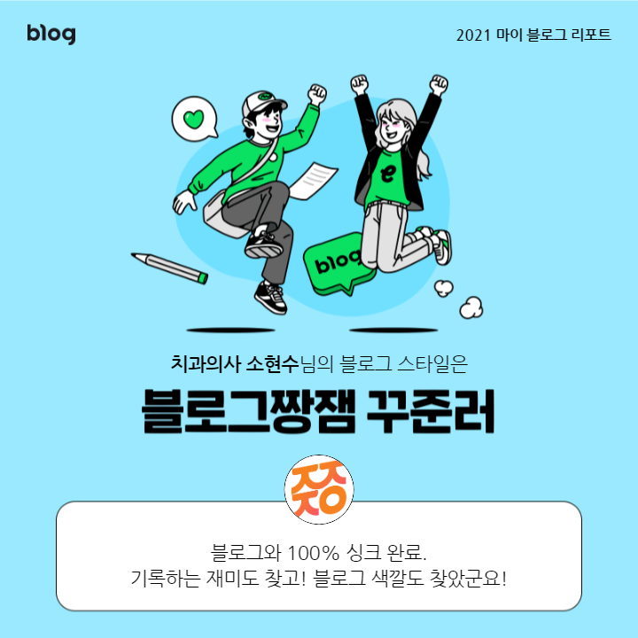 [2021 마이 블로그 리포트] 블로그 빅데이터로 알아보는 관련 이미지 1