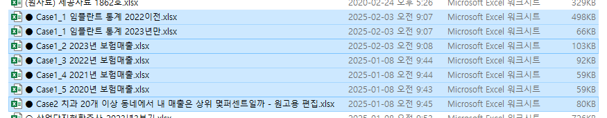 재주좋은 치과의사, 「치과개원 자입점」 출간소개 및 엑셀자료 관련 이미지 6