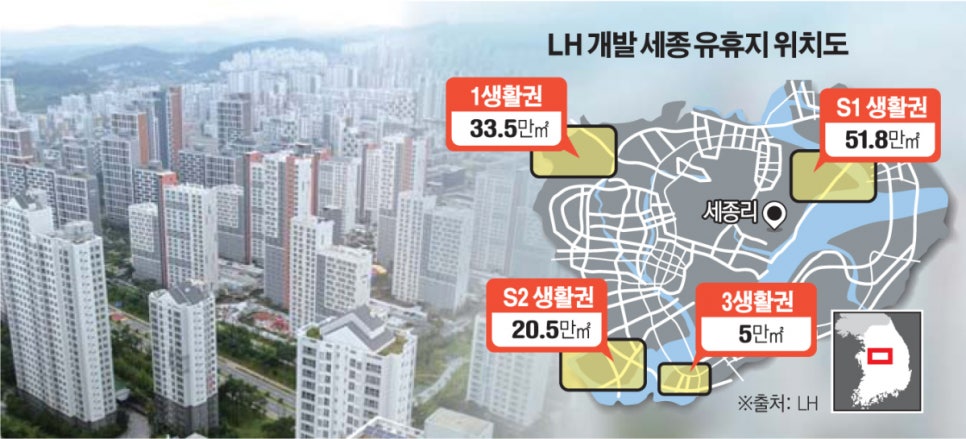 세종 행복도시 1.3만호 아파트 추가 공급 소식! (유보지활용, 용적률상향) 2.4대책 관련 이미지 4