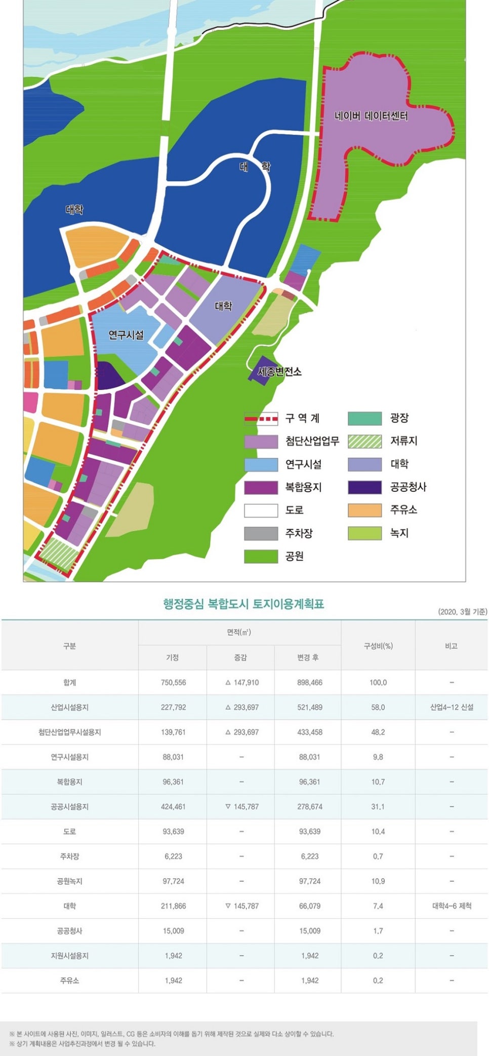 세종시에 백화점을 입점시키려면 관련 이미지 4