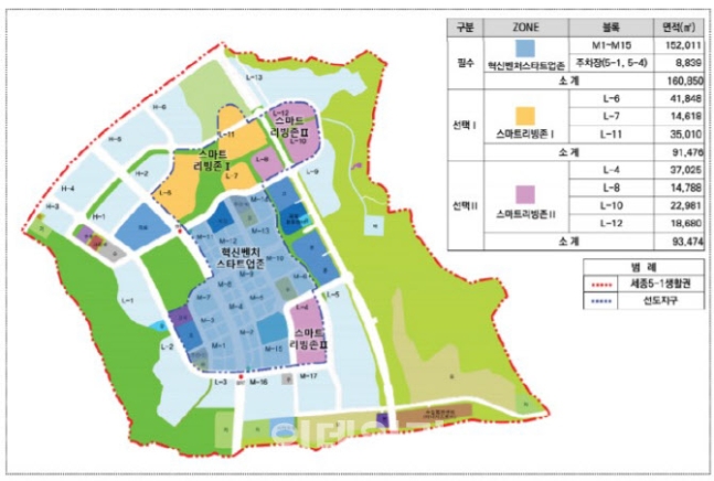 세종시 스마트시티(5-1생) 아파트 공급계획 궁금하신가요? 관련 이미지 12