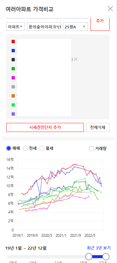 36주차에 있었던 일 관련 이미지 7