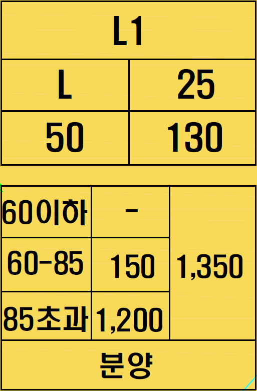 2021년 세종 6-3생활권 민영주택 아파트 분양, 상권 관련 이미지 10
