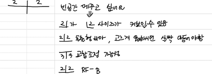 Apgujeong Dental Clinic: 3 Things Needed for Successful Resin Treatment of Peg Laterals image 6