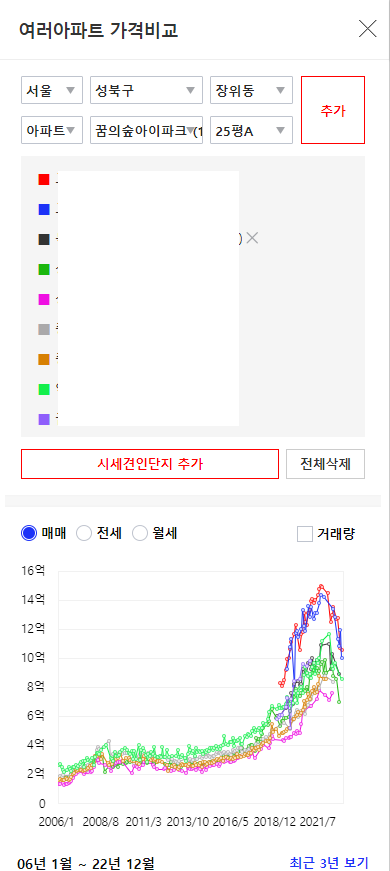36주차에 있었던 일 관련 이미지 6