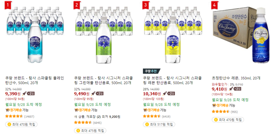 다이어트, 콜라 대신 탄산수 어때요? 관련 이미지 1