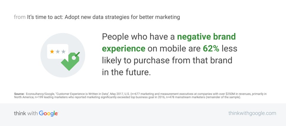 블로그를 하면서 얻은 것 관련 이미지 2