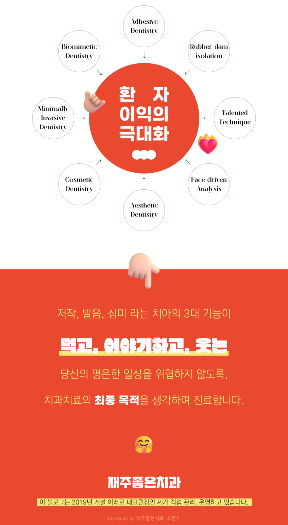 교대역 이갈이 보톡스, 제오민으로 측두근도 놓는 치과 후기들 관련 이미지 7