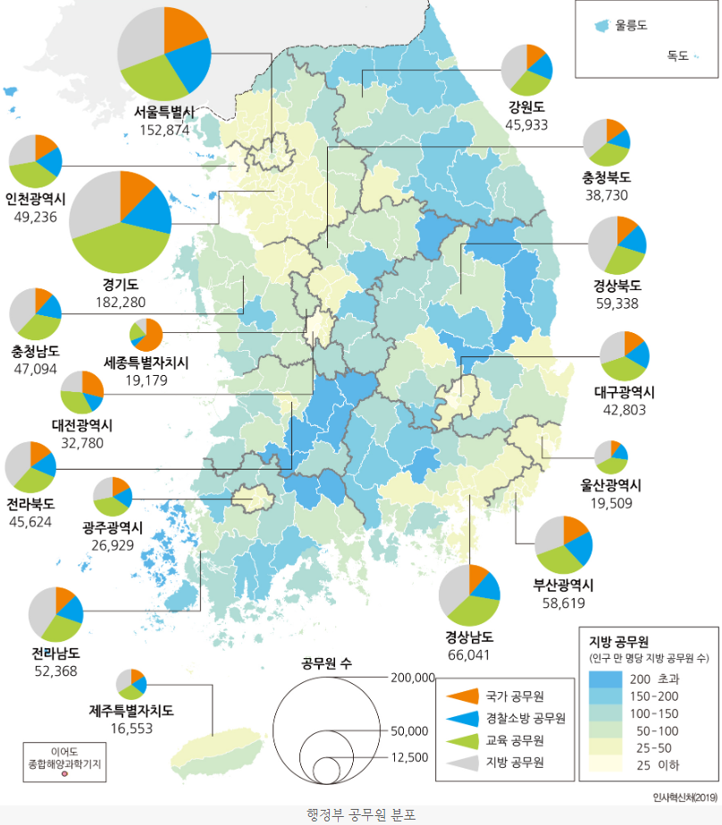 세종시는 공무원 수와 비율이 어떻게 될까 관련 이미지 2