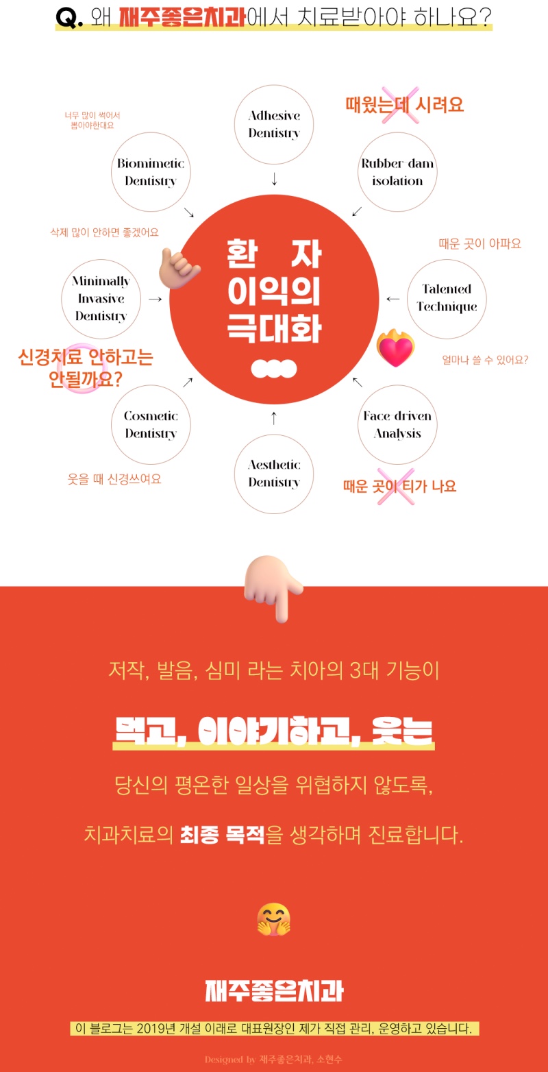 교대역 어금니 크랙 깨짐으로 씹을때 통증, 발치 피하고 신경치료로 유지한 케이스 관련 이미지 10