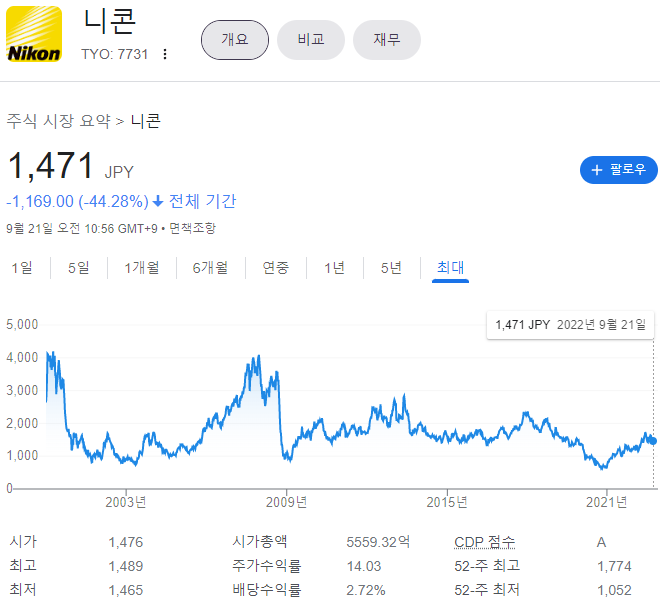 페이닥터 24주 관련 이미지 3