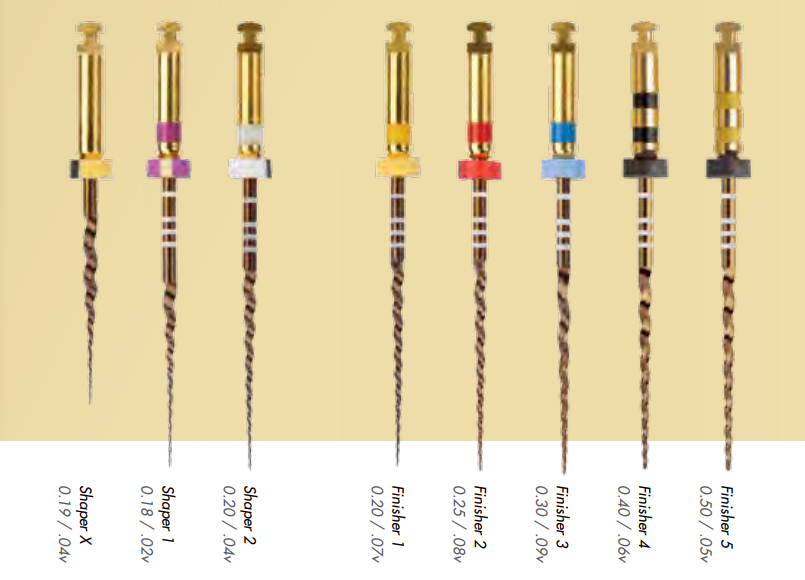 ProTaper Universal, ProTaper Gold 프로테이퍼 파일 테이퍼와 팁 사이즈, 사용법 관련 이미지 1