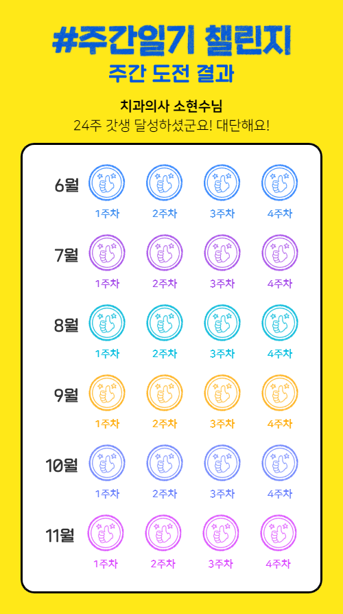 페닥 35주차 일상O 임상X 주간일기 관련 이미지 7