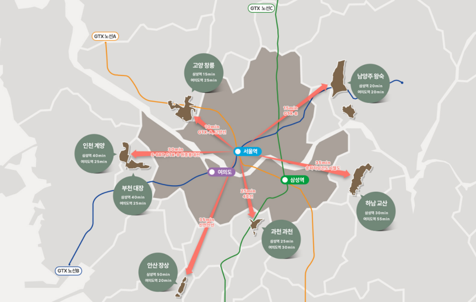 세종시, 3기 신도시와 경쟁할 수 있나? 관련 이미지 2