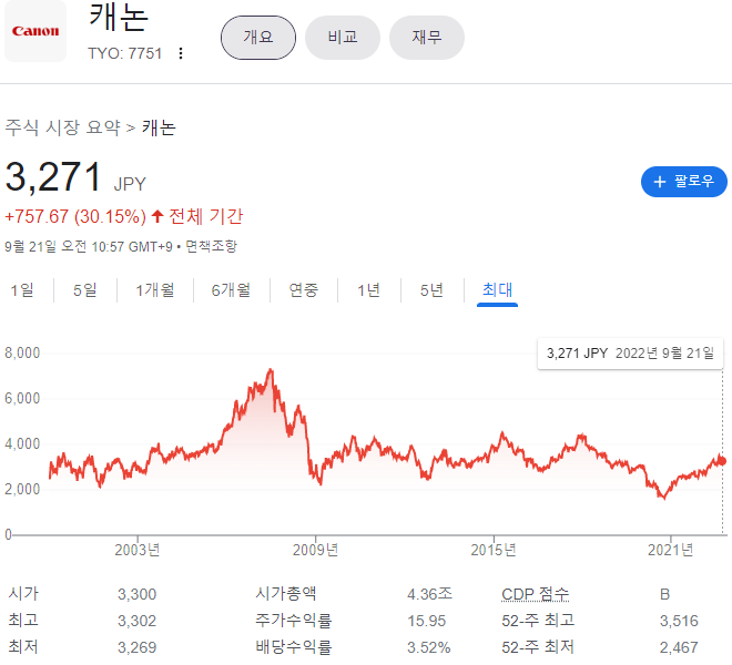 페이닥터 24주 관련 이미지 4