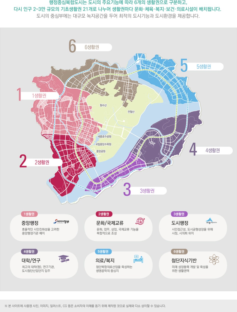 세종시의 중심 생활권은 어디가 될까? 관련 이미지 1