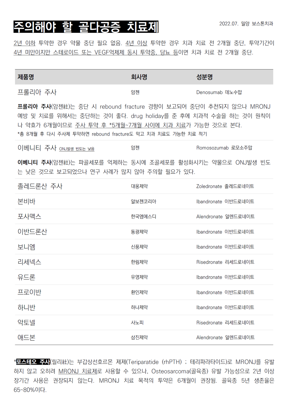 MRONJ 예방을 위한 참고자료 관련 이미지 1