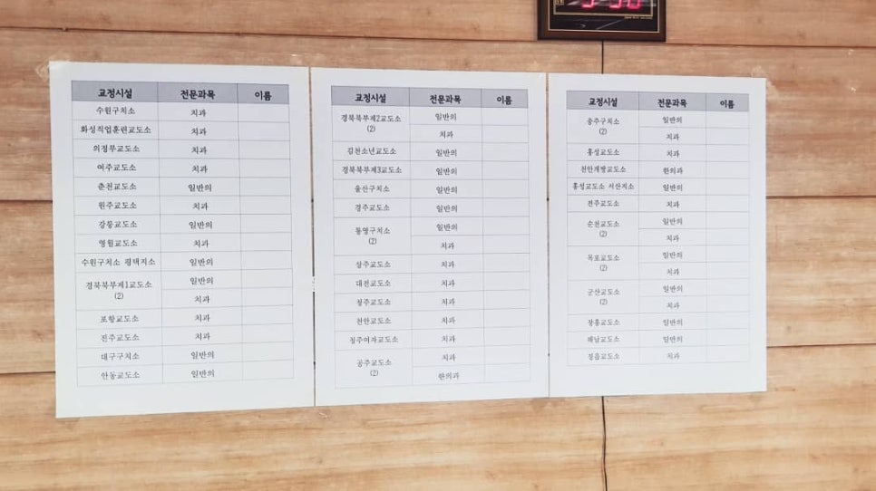 치과 공보의 생활 6개월 정리 (3) 치과공보의 TO와 추첨과정 관련 이미지 4