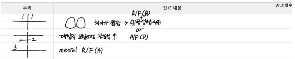역삼역치과 앞니 벌어짐 비용 듣고 놀란 분이 치료받은 사례 관련 이미지 4