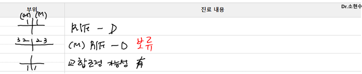 서울치과 앞니 레진 전 이걸 먼저 확인해야 돼요 관련 이미지 7