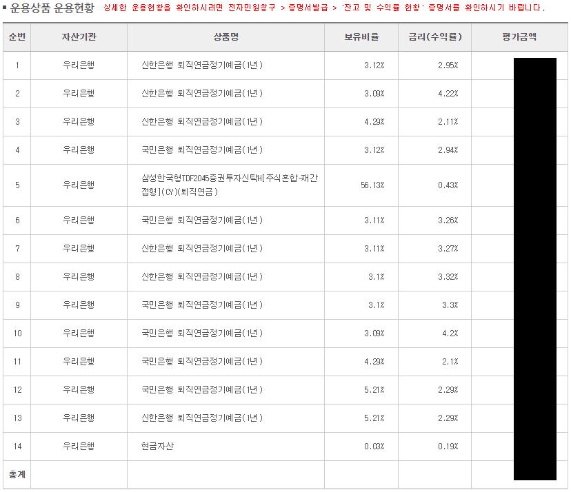 목요일에 쓰는 주간일기 32주차 관련 이미지 3