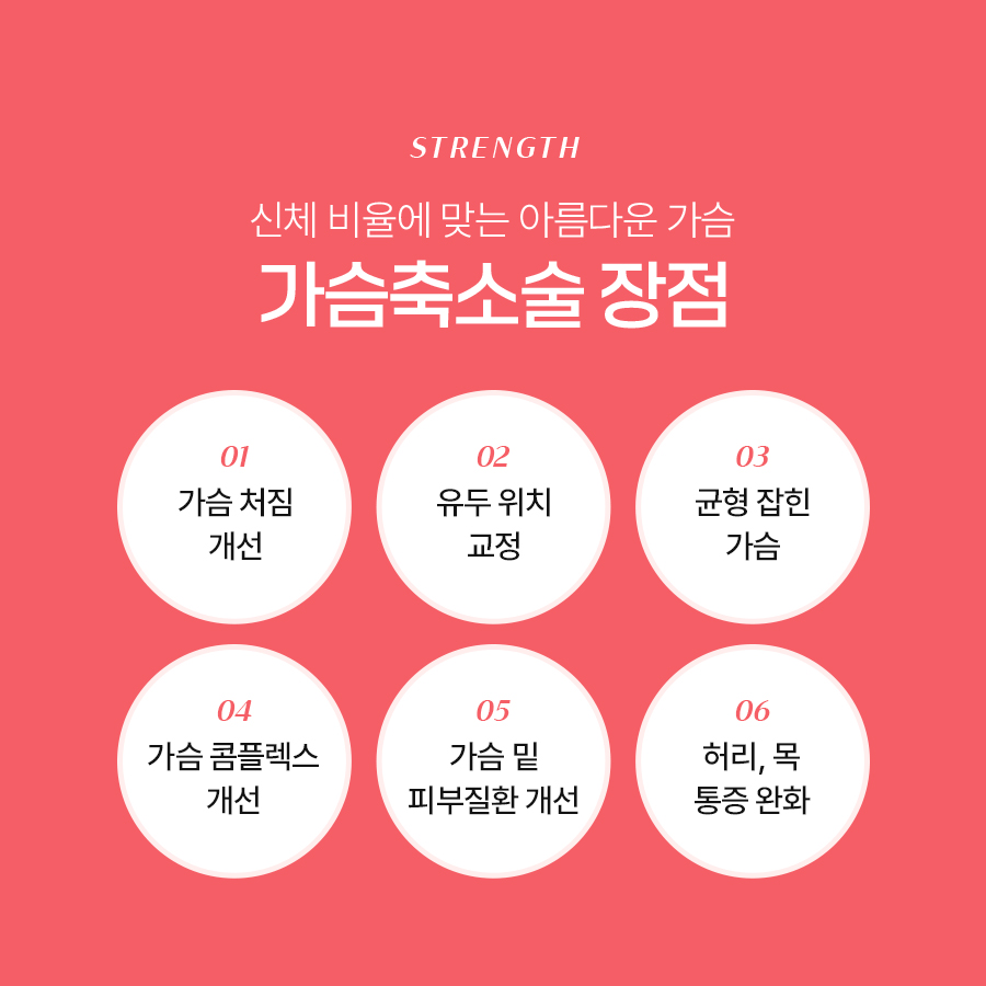 가슴축소성형수술 어떤 기준으로 계획될까? 관련 이미지 4