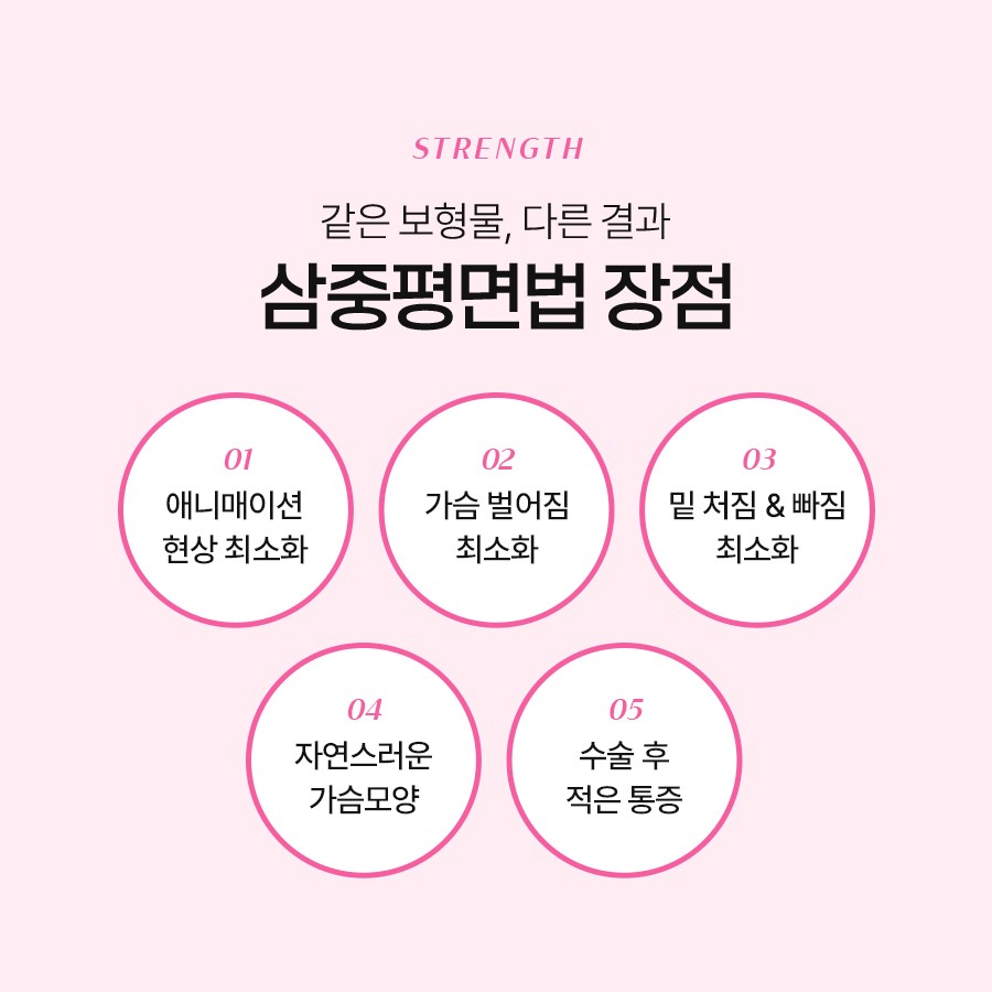 삼중평면법 자연스러운 결과를 원하신다면 관련 이미지 5