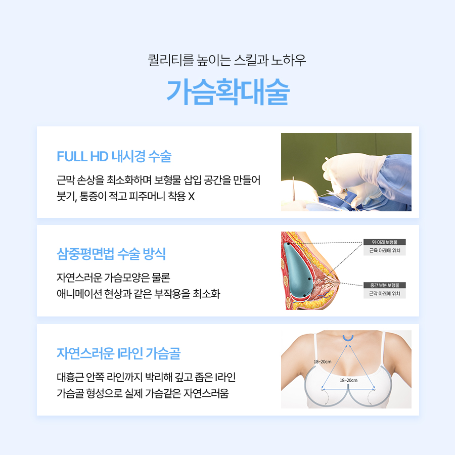 Breast Plastic Surgery Clinic Reviews: What to Know Before Breast Augmentation Surgery image 3