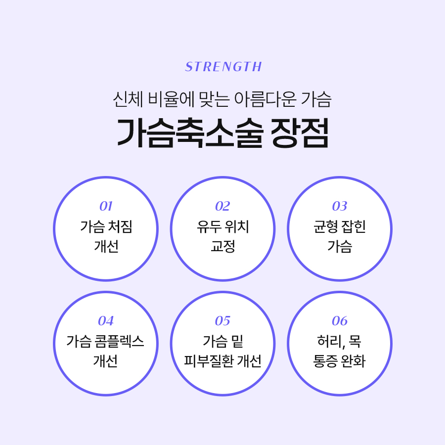 거대유방증수술 꼭 알아야 할 핵심 정보 관련 이미지 5