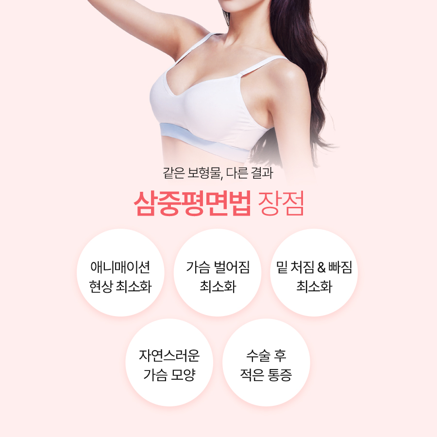 Triple-Plane Breast Augmentation: What Is the Key to Higher Satisfaction? image 5