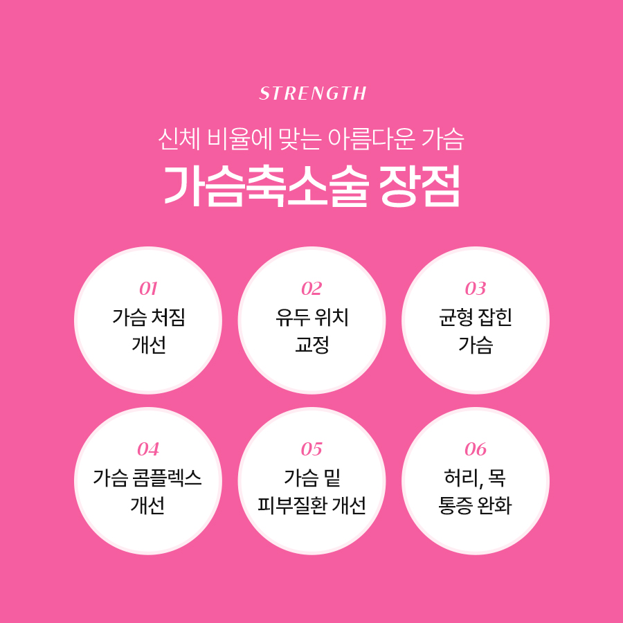 가슴거대유방증 해결, 가슴축소수술로 가능한 이유 관련 이미지 6