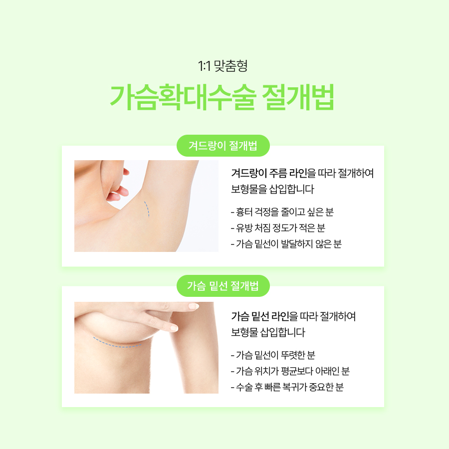 Breast Revision Surgery Timing: Why Is Everyone Looking for the Triple-Plane Technique? image 6